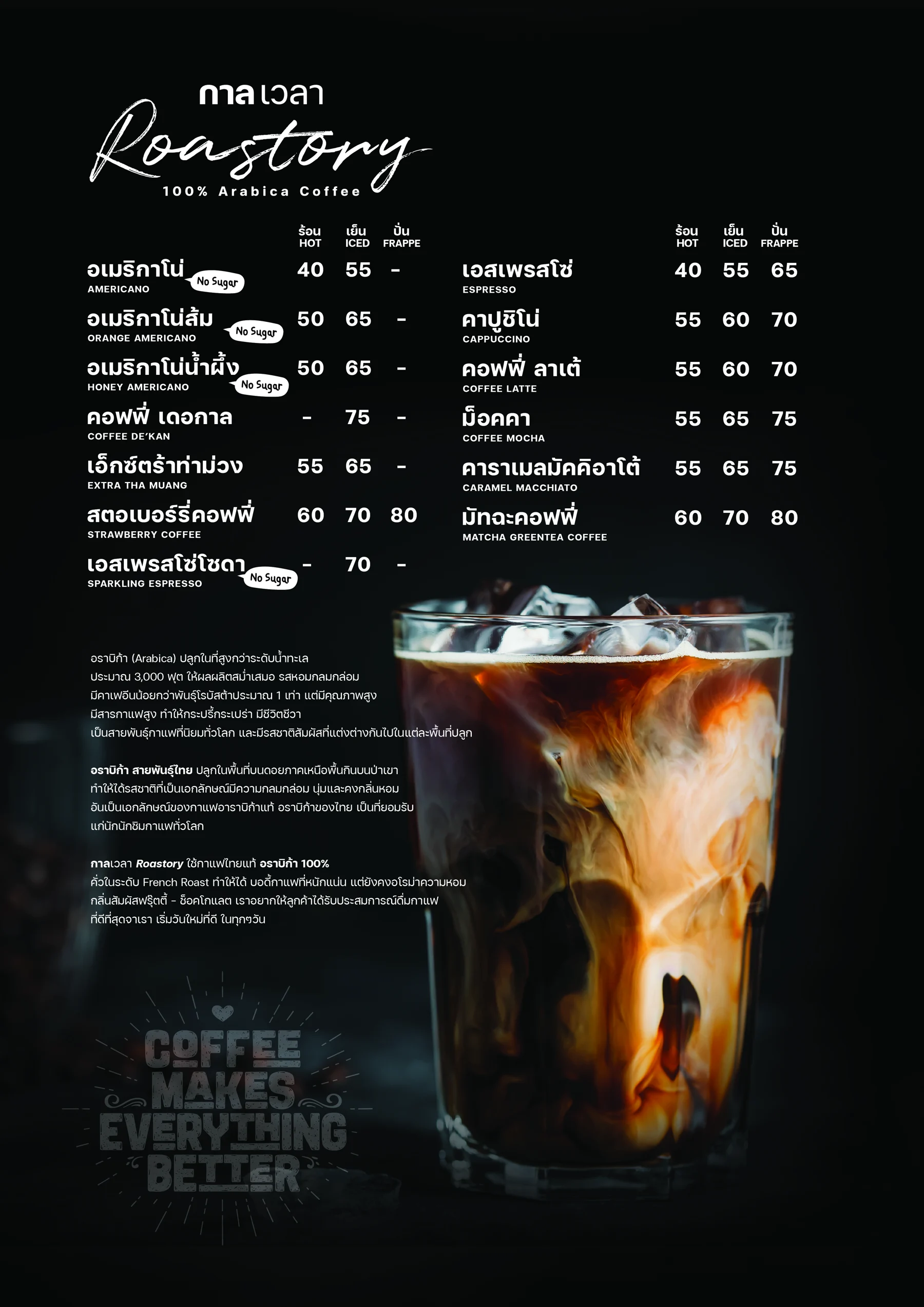 Coffee menu artwork.